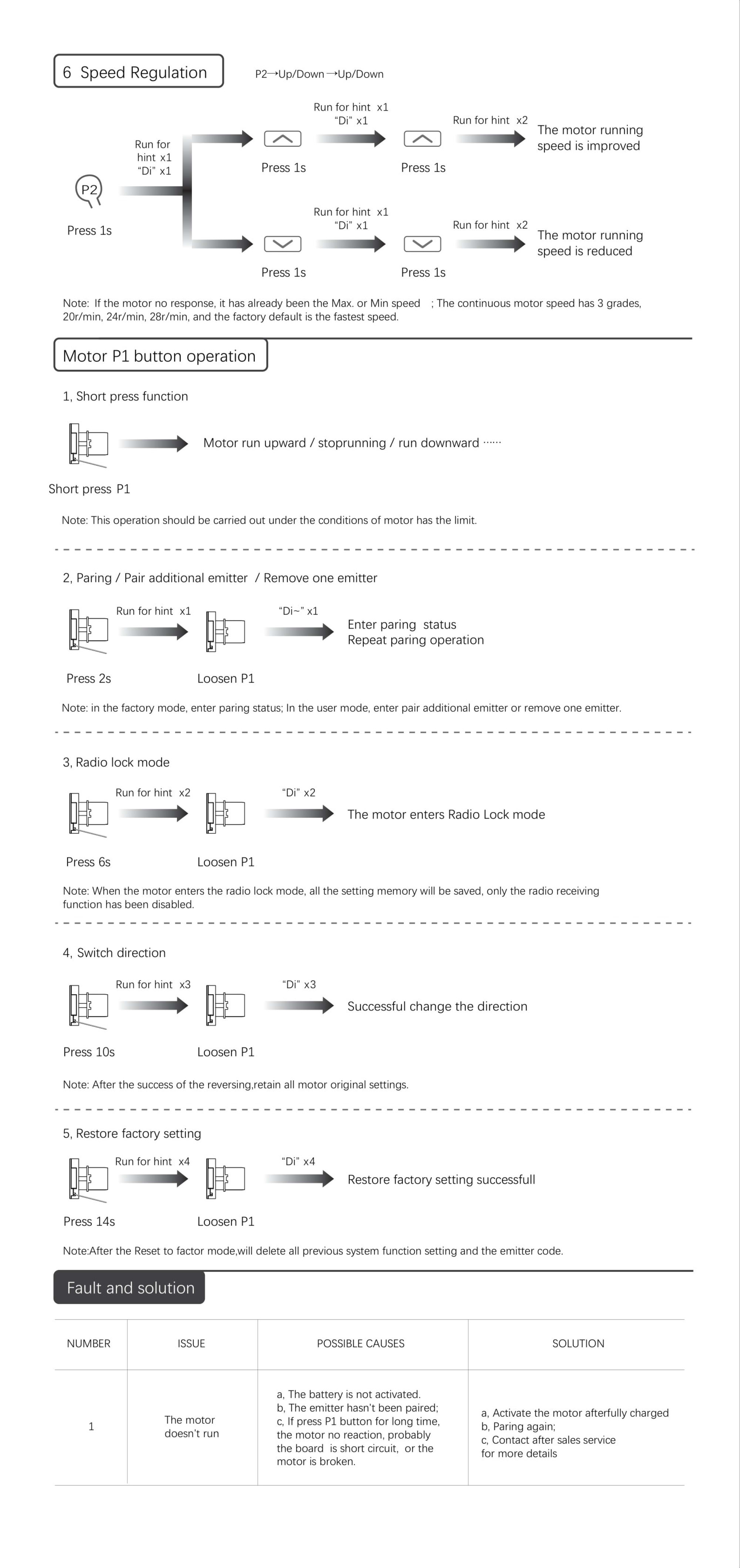Dooya Tubular Motor Instructions page 8