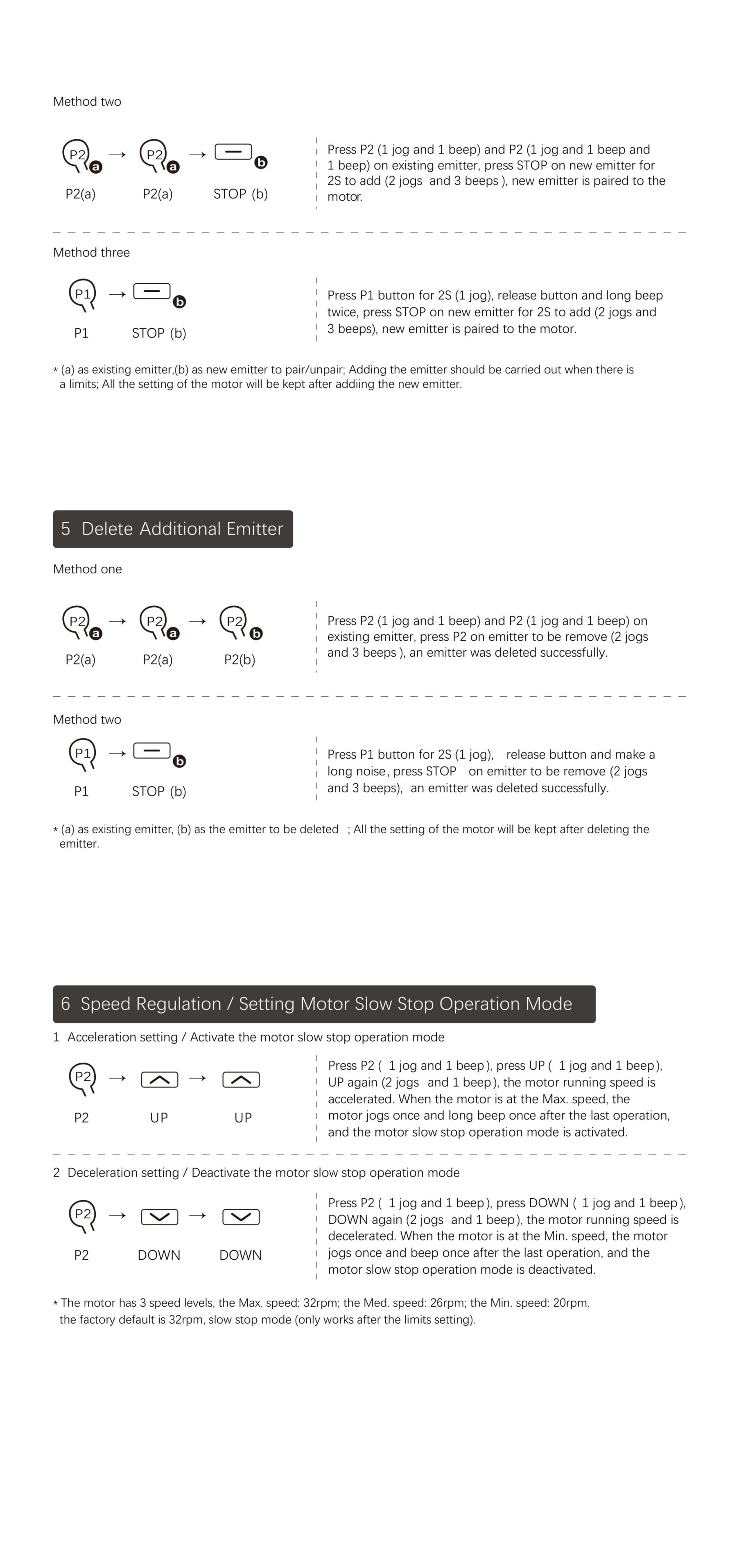 Dooya Tubular Motor Instructions page 13