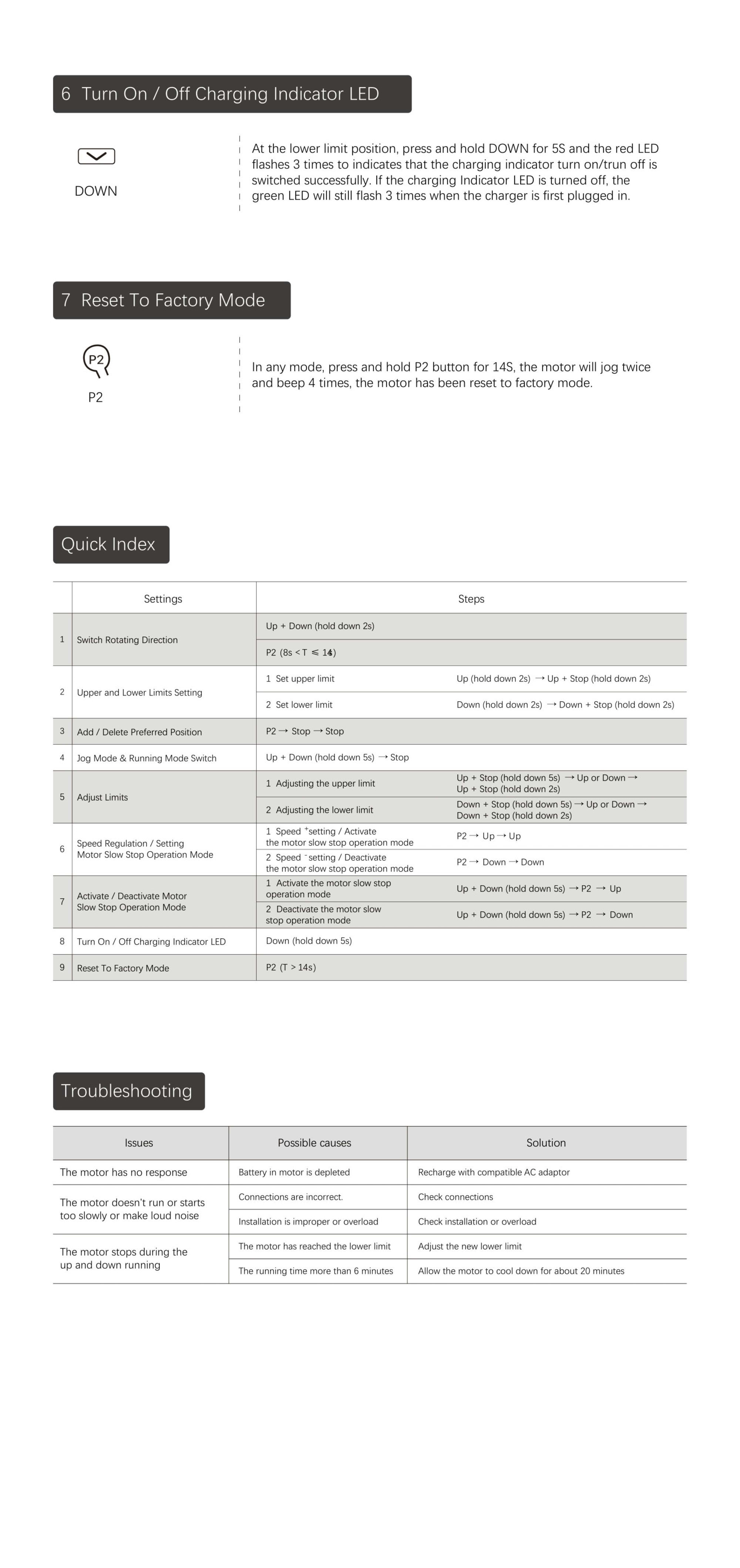 Dooya Tubular Motor Instructions page 20