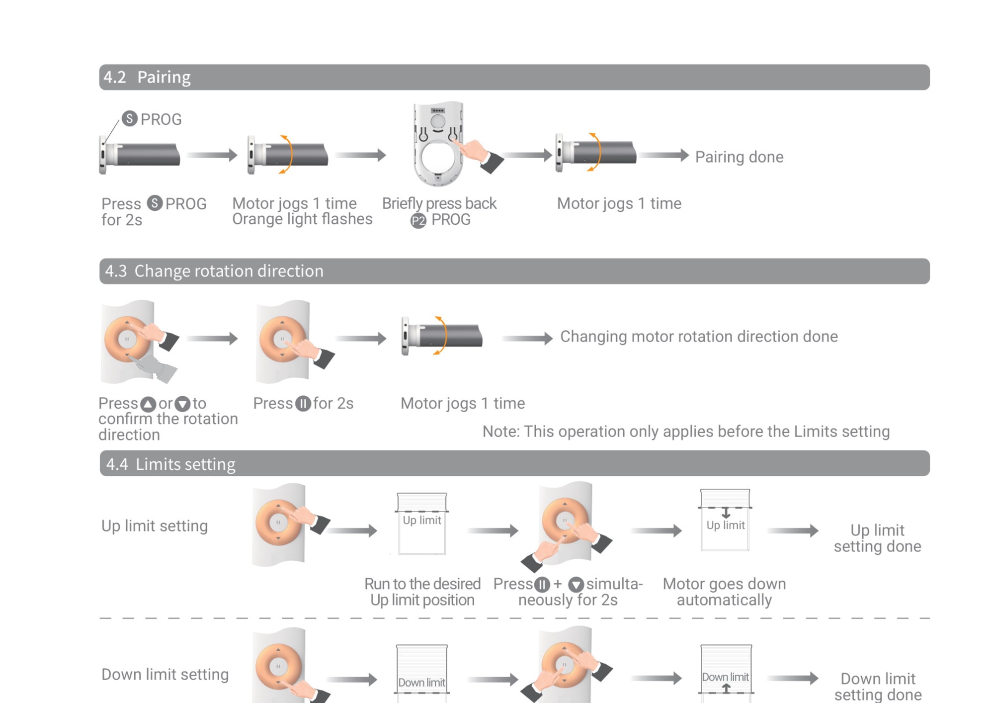 Ronco Tubular Motor Instructions page 2