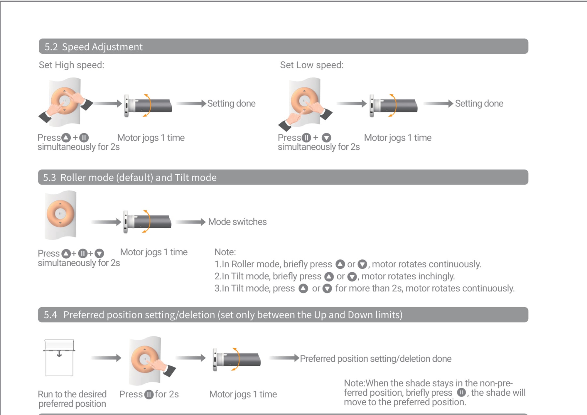 Ronco Tubular Motor Instructions page 5